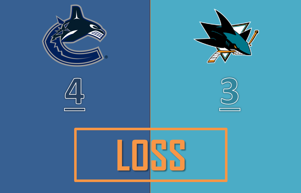 SHARKS SCONFITTI 3-4 DAI CANUCKS
