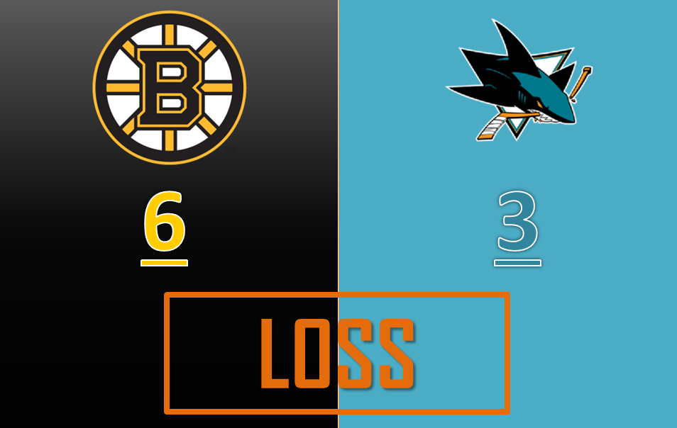 13ª SCONFITTA DI FILA PER GLI SHARKS CONTRO BOSTON