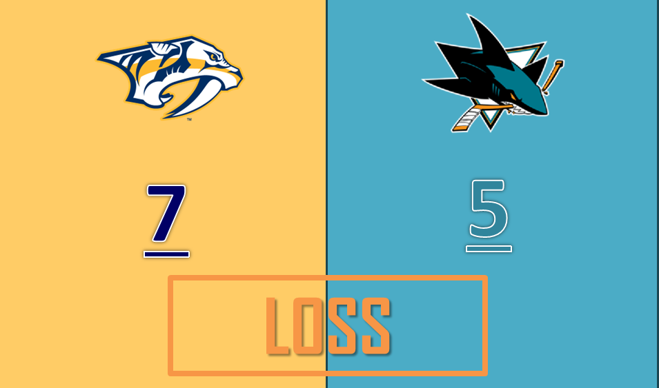 PESANTE SCONFITTA DEGLI SHARKS CON I PREDATORS