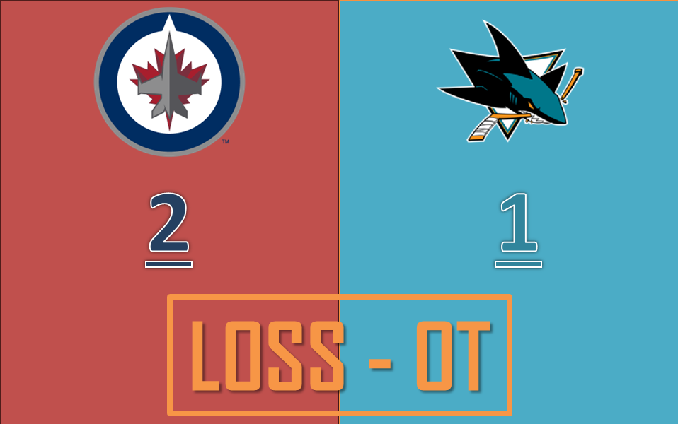 SHARKS BEFFATI ALL’OVERTIME