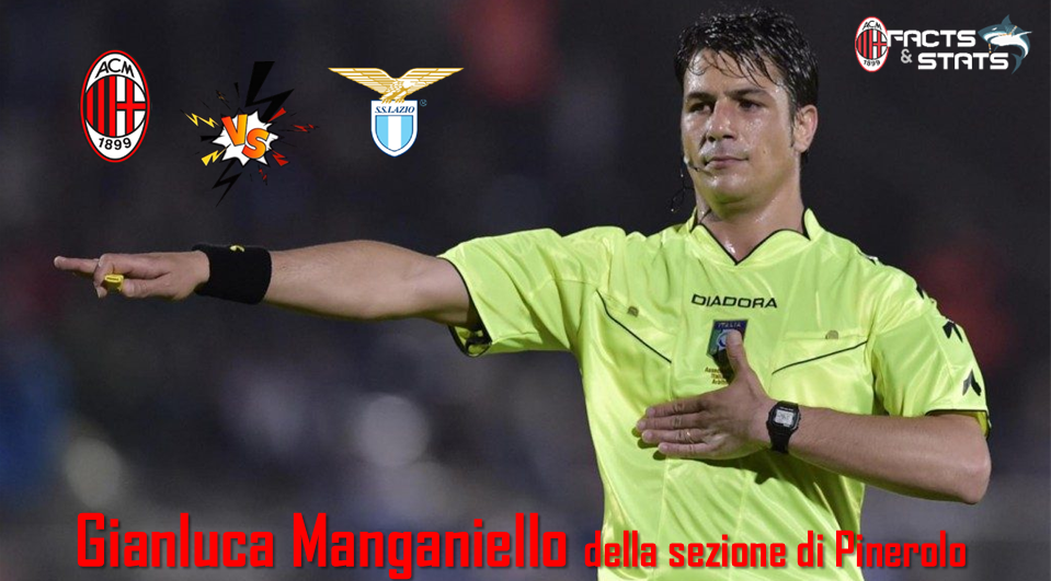 MANGANIELLO ARBITRERÀ MILAN-LAZIO