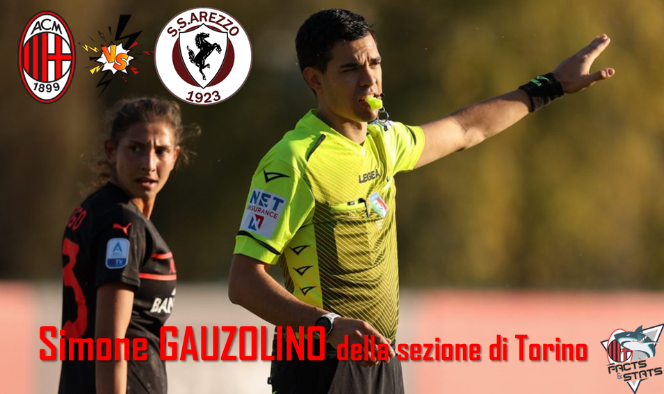 GAUZOLINO PER AREZZO-MILAN FUTURO