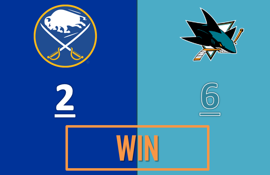 GLI SHARKS TRAVOLGONO I BUFFALO SABRES