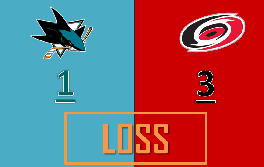 42ª SCONFITTA STAGIONALE PER GLI SHARKS