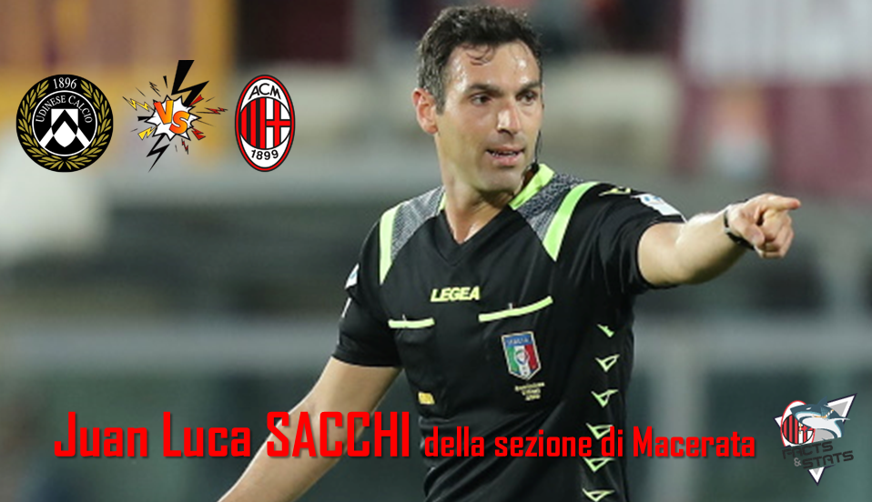 L’ARBITRO DI UDINESE-MILAN
