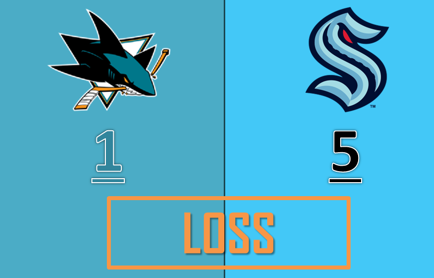 SHARKS DOMINATI DAI SEATTLE KRAKEN