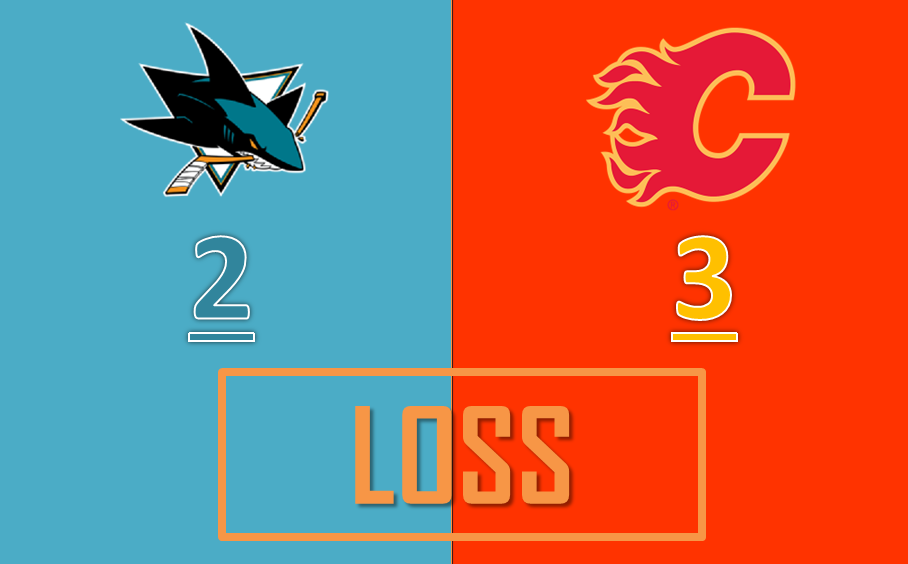 SESTA SCONFITTA DI FILA PER I SAN JOSE SHARKS