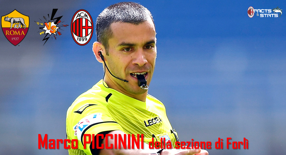 SERIE A: L’ARBITRO DI ROMA-MILAN