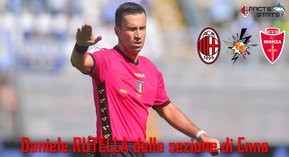 SERIE A: DESIGNATO L’ARBITRO DI MILAN-MONZA