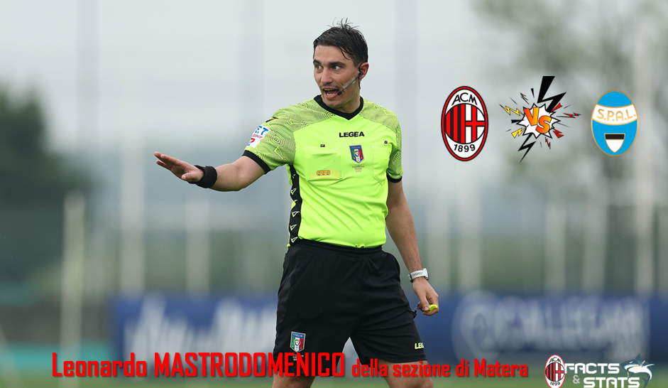 LEGA PRO: MILAN FUTURO-SPAL PER LA SALVEZZA
