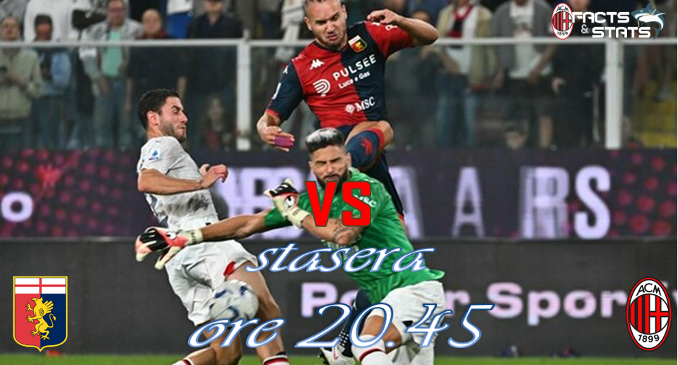 35ª SERIE A: NUMERI E CURIOSITÀ DI FACTSSTATS SUI ROSSONERI CONTRO IL GENOA