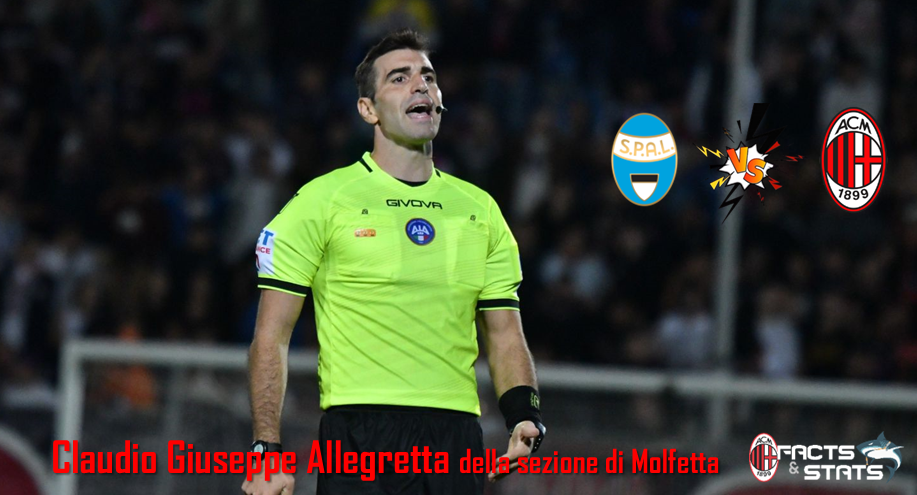 LEGA PRO: L’ARBITRO DELLA DELICATISSIMA GARA SPAL-MILAN FUTURO