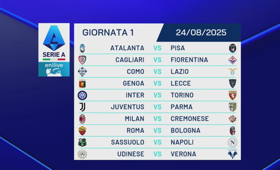 SVELATO IL CALENDARIO DI SERIE A 2025-26, MILAN-CREMONESE ALLA 1ª GIORNATA