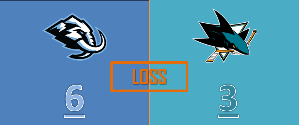 NHL: QUARTA SCONFITTA SU QUATTRO PER GLI SHARKS