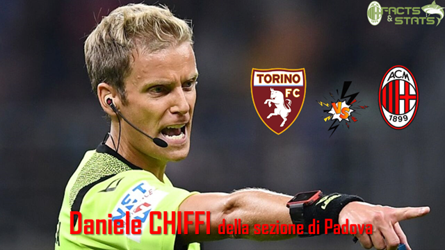 MILAN: DESIGNATO L’ARBITRO PER LA GARA CON IL TORINO